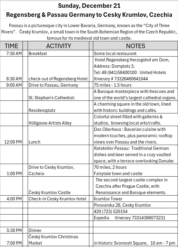 Sunday, December 21,&nbsp;2025