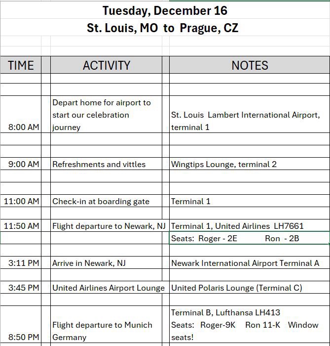 Tuesday December 16,&nbsp;2025